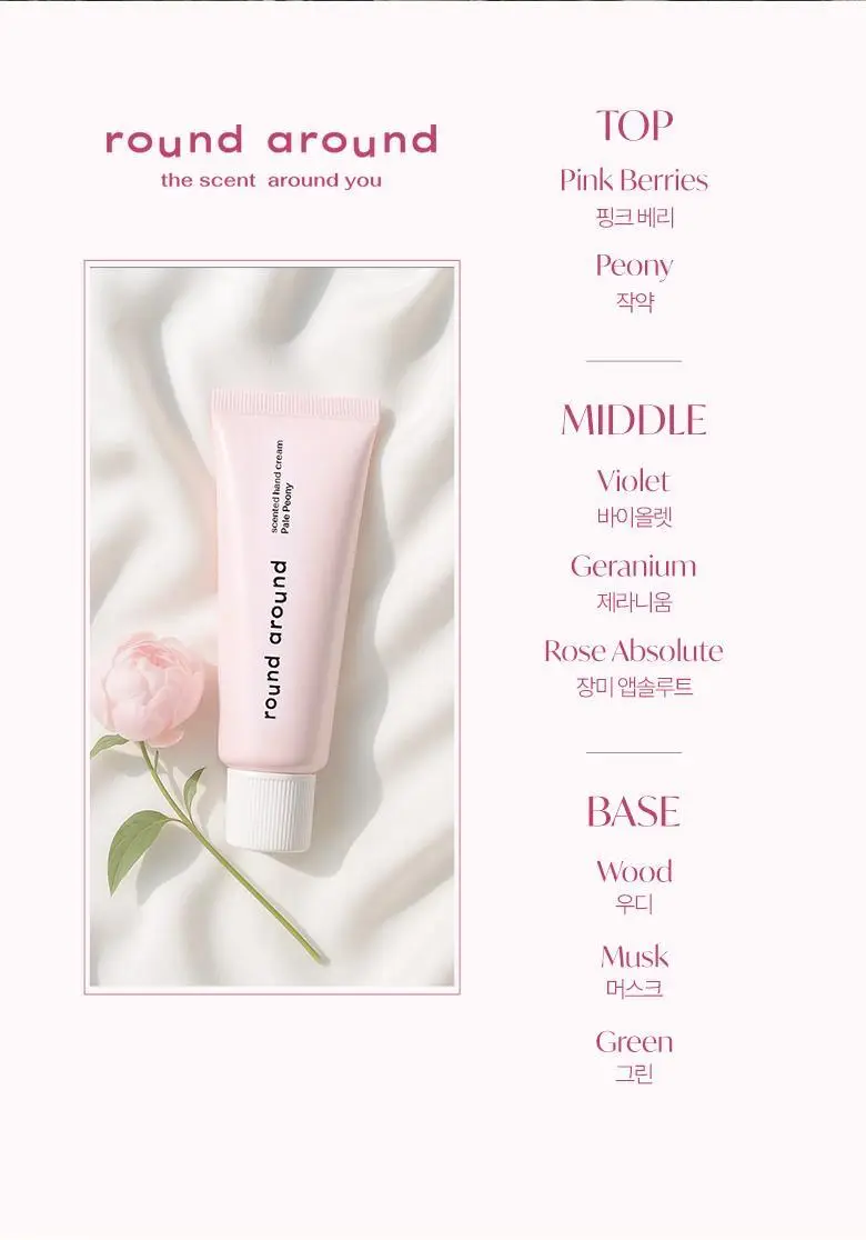 [핸드워시 증정기획] 라운드어라운드 센티드 핸드크림 50ml 상세페이지 19